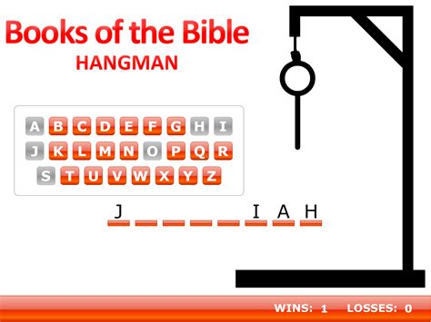 Bible Hangman .
